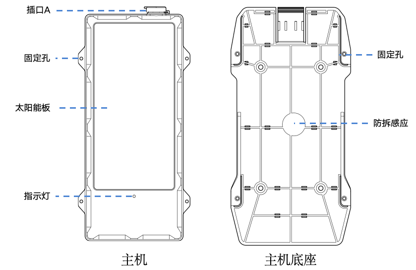 C1301 主机与主机底座外观说明
